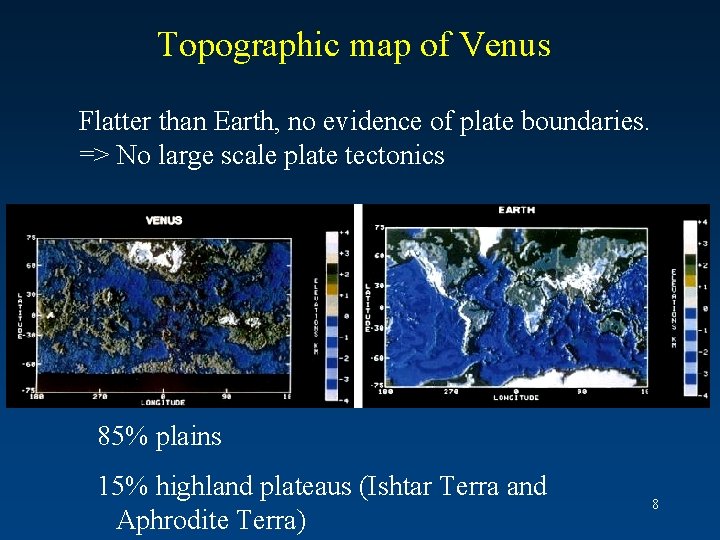 Topographic map of Venus Flatter than Earth, no evidence of plate boundaries. => No