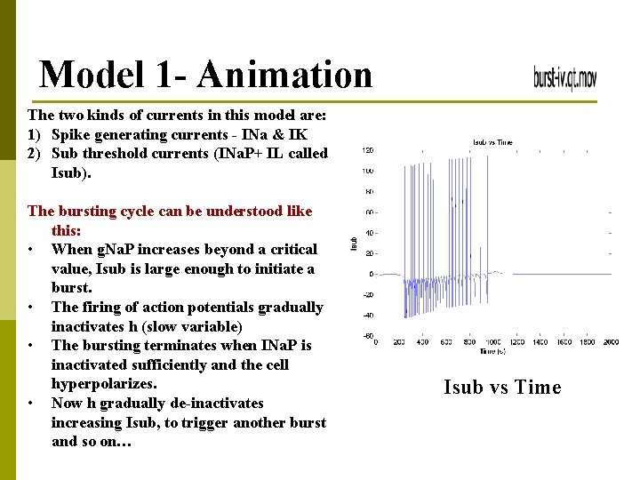 Model 1 - Animation The two kinds of currents in this model are: 1)