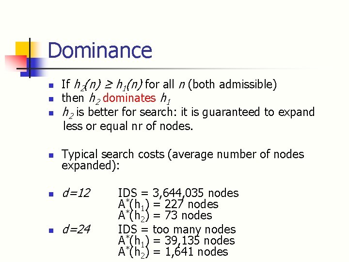 Dominance n n n If h 2(n) ≥ h 1(n) for all n (both