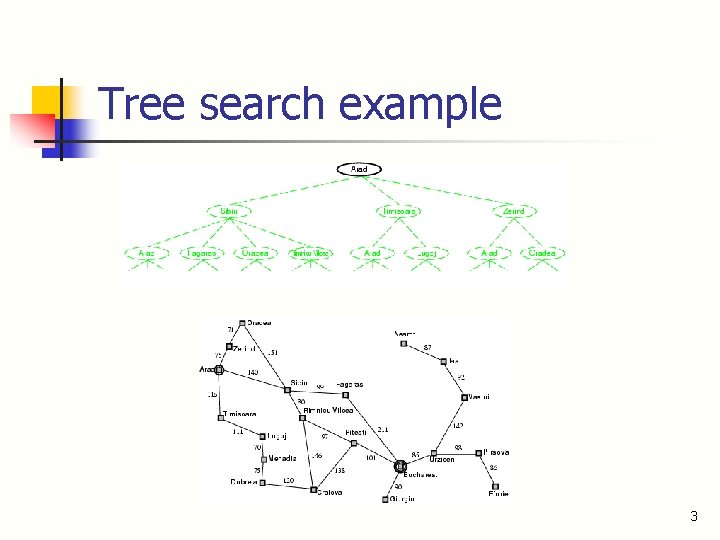 Tree search example 3 