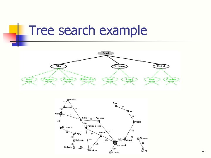 Tree search example 4 