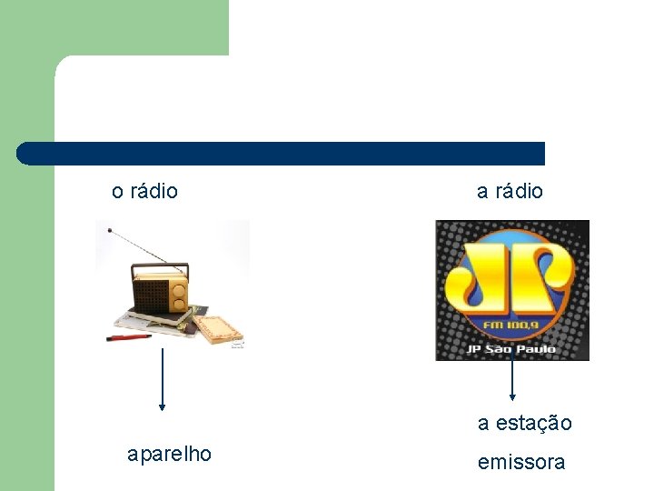 o rádio a estação aparelho emissora 