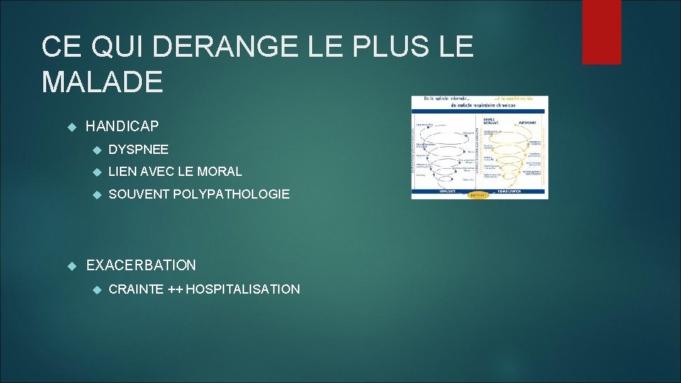 CE QUI DERANGE LE PLUS LE MALADE HANDICAP DYSPNEE LIEN AVEC LE MORAL SOUVENT