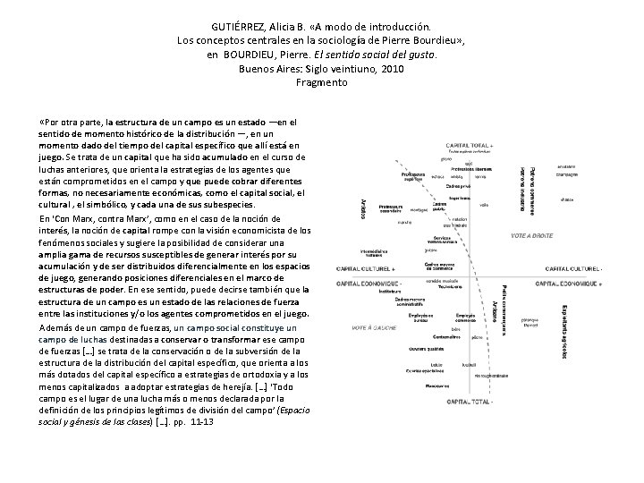 GUTIÉRREZ, Alicia B. «A modo de introducción. Los conceptos centrales en la sociología de GUTIÉRREZ, Alicia B. «A modo de introducción. Los conceptos centrales en la sociología de