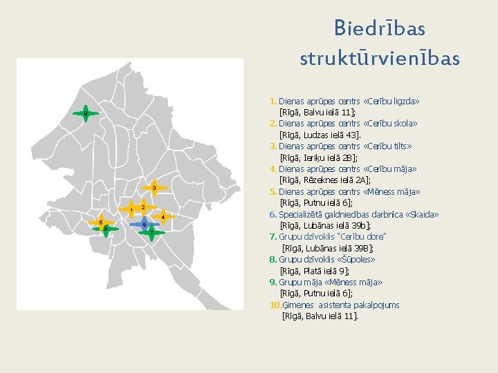 Biedrības struktūrvienības 8 3 1 2 4 5 9 6 7 1. Dienas aprūpes