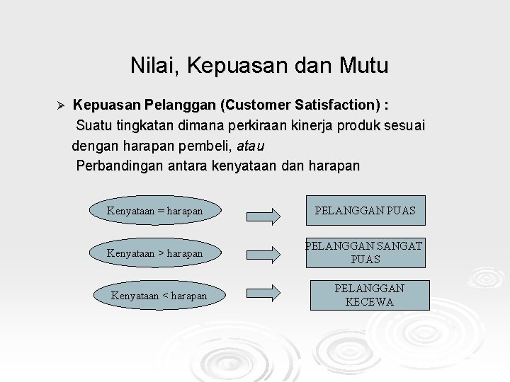 Nilai, Kepuasan dan Mutu Ø Kepuasan Pelanggan (Customer Satisfaction) : Suatu tingkatan dimana perkiraan