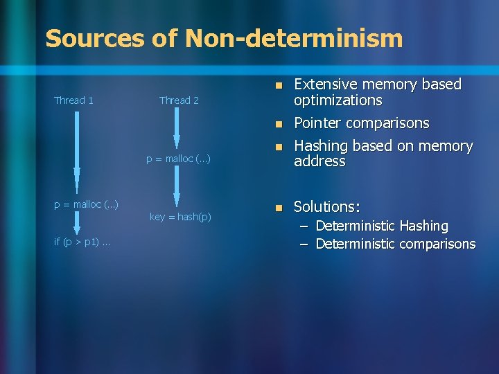 Sources of Non-determinism n Thread 1 Thread 2 n p = malloc (…) key