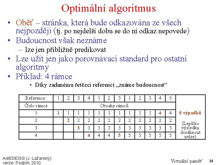 Optimální algoritmus • Oběť – stránka, která bude odkazována ze všech nejpozději (tj. po