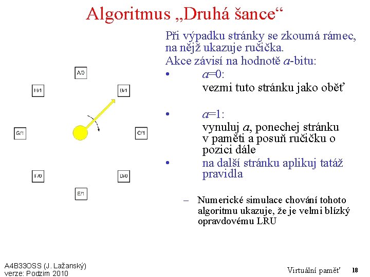 Algoritmus „Druhá šance“ Při výpadku stránky se zkoumá rámec, na nějž ukazuje ručička. Akce