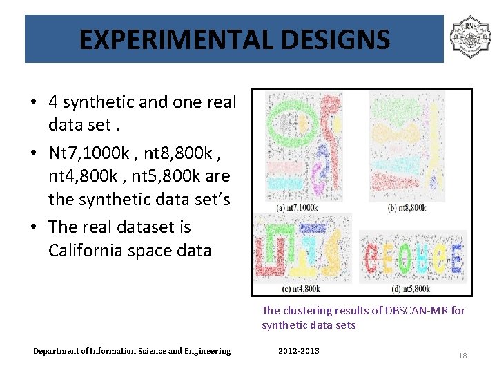EXPERIMENTAL DESIGNS • 4 synthetic and one real data set. • Nt 7, 1000