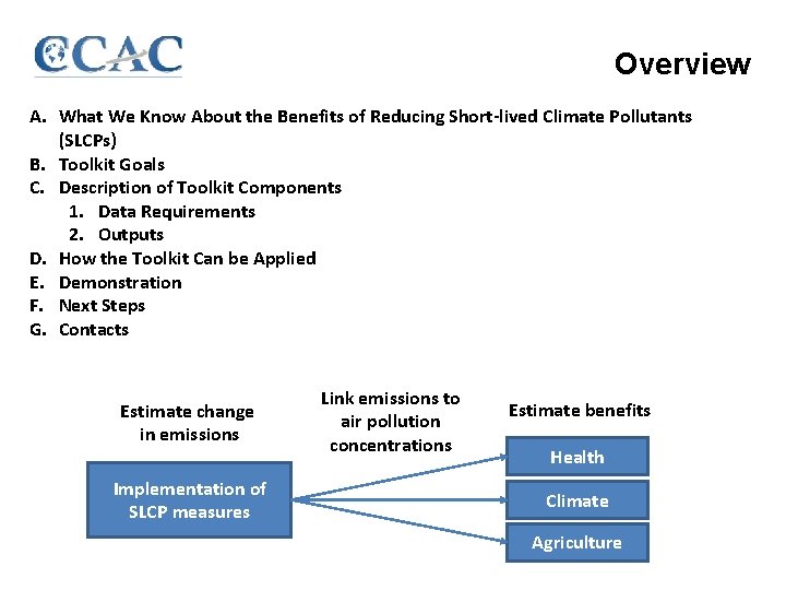 Overview A. What We Know About the Benefits of Reducing Short-lived Climate Pollutants (SLCPs)