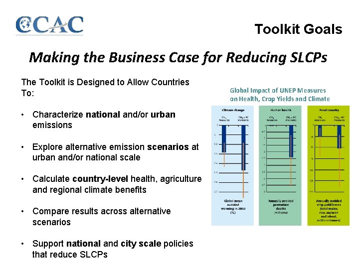 Toolkit Goals Making the Business Case for Reducing SLCPs The Toolkit is Designed to