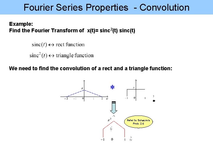 Fourier Series Properties - Convolution Example: Find the Fourier Transform of x(t)= sinc 2(t)