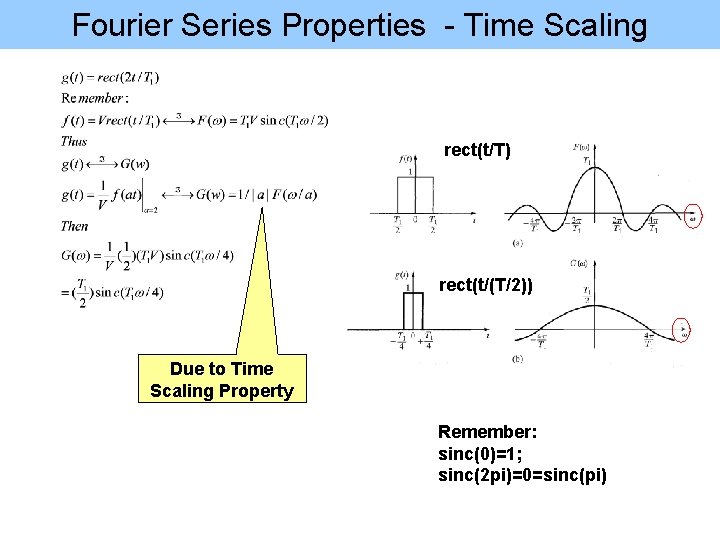 Fourier Series Properties - Time Scaling rect(t/T) rect(t/(T/2)) Due to Time Scaling Property Remember: