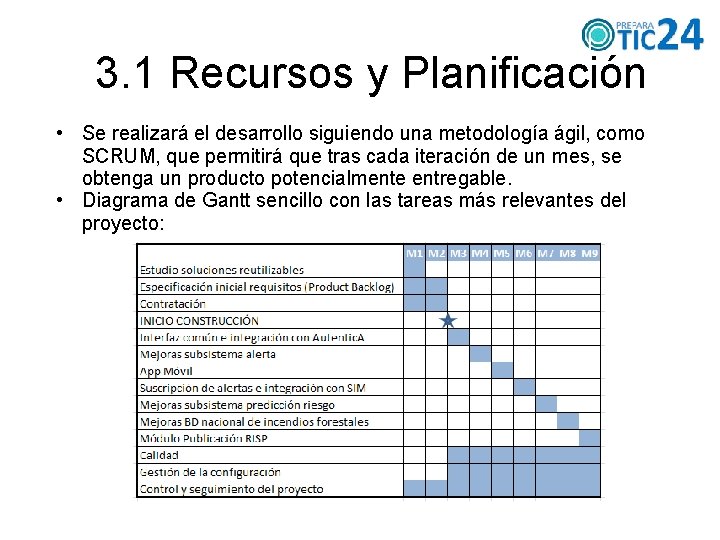3. 1 Recursos y Planificación • Se realizará el desarrollo siguiendo una metodología ágil,