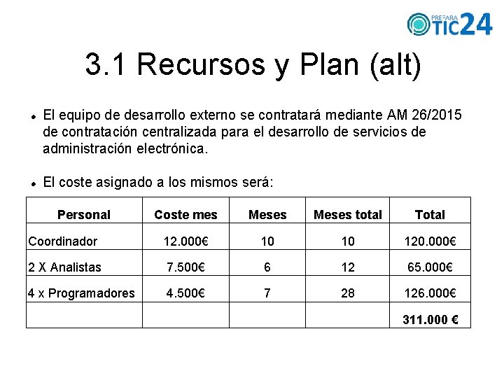 3. 1 Recursos y Plan (alt) El equipo de desarrollo externo se contratará mediante