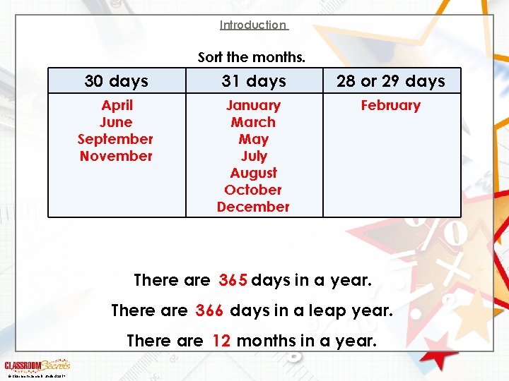 Introduction Sort the months. 30 days 31 days 28 or 29 days April June