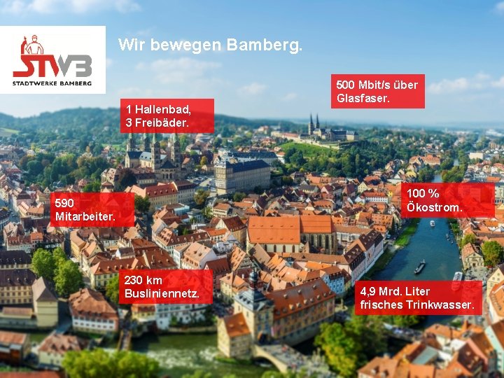 Wir bewegen Bamberg. 500 Mbit/s über Glasfaser. 1 Hallenbad, 3 Freibäder. 100 % Ökostrom.