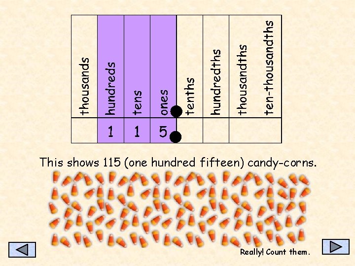 This shows 115 (one hundred fifteen) candy-corns. Really! Count them. 