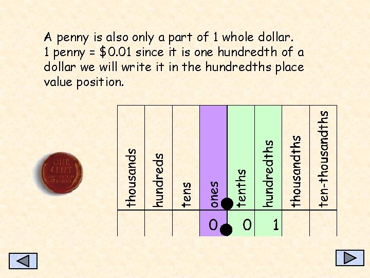 A penny is also only a part of 1 whole dollar. 1 penny =