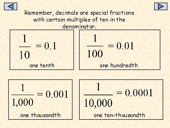 Remember, decimals are special fractions with certain multiples of ten in the denominator. =