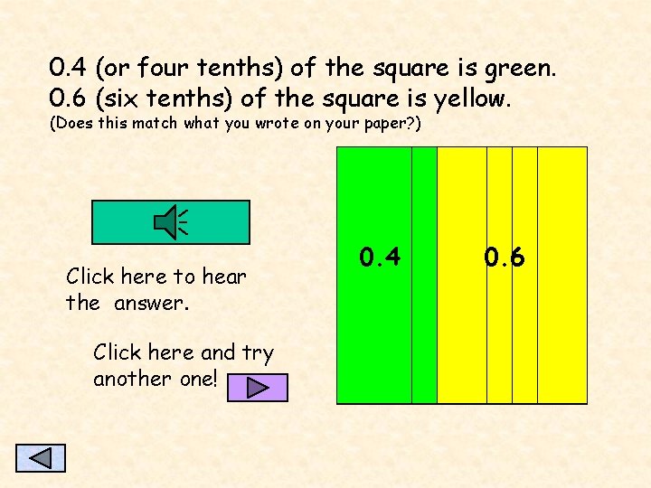 0. 4 (or four tenths) of the square is green. 0. 6 (six tenths)