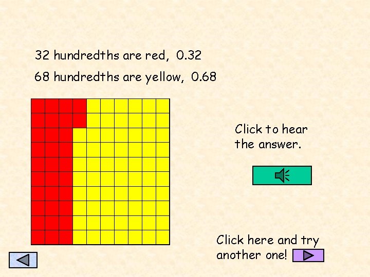 32 hundredths are red, 0. 32 68 hundredths are yellow, 0. 68 Click to