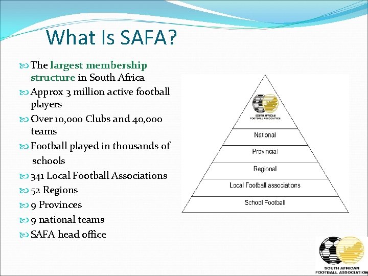 What Is SAFA? The largest membership structure in South Africa Approx 3 million active