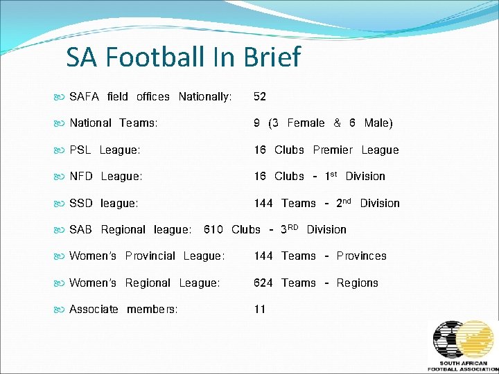 SA Football In Brief SAFA field offices Nationally: 52 National Teams: 9 (3 Female