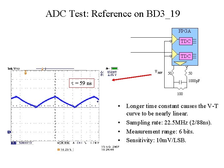 ADC Test: Reference on BD 3_19 FPGA TDC VREF 50 50 1000 p. F