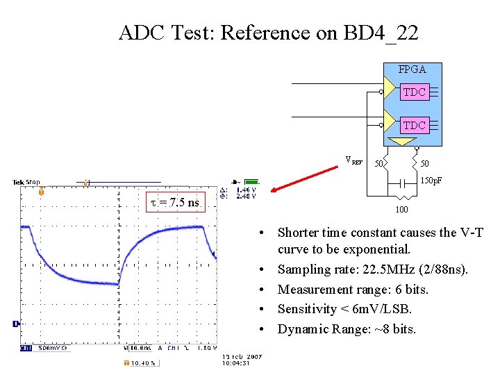 ADC Test: Reference on BD 4_22 FPGA TDC VREF 50 50 150 p. F