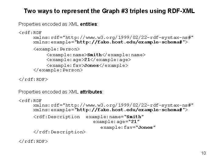 Two ways to represent the Graph #3 triples using RDF-XML Properties encoded as XML