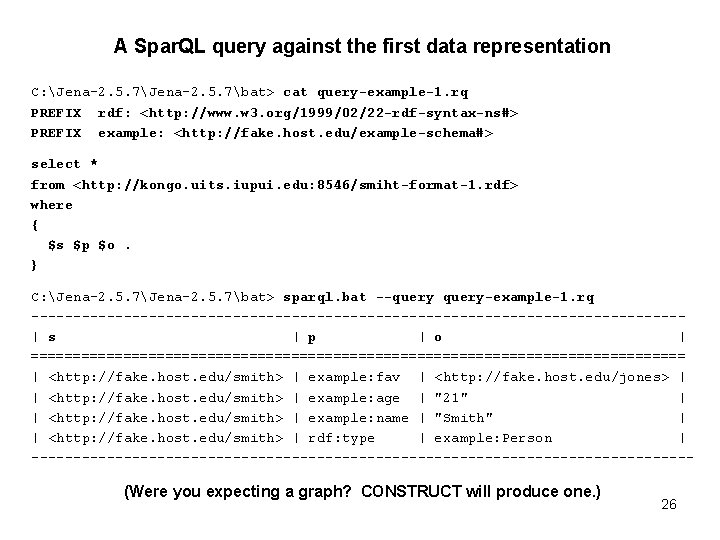 A Spar. QL query against the first data representation C: Jena-2. 5. 7bat> cat