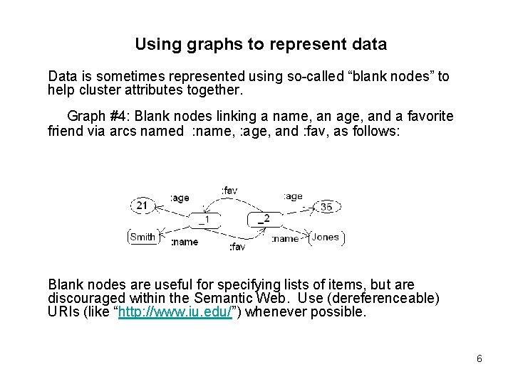Using graphs to represent data Data is sometimes represented using so-called “blank nodes” to
