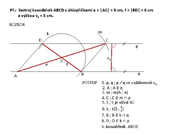 Př. : Sestroj kosodélník ABCD s úhlopříčkami e = |AC| = 8 cm, f