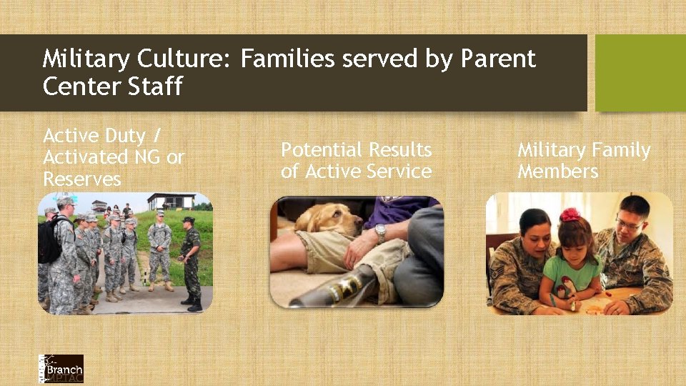 Military Culture: Families served by Parent Center Staff Active Duty / Activated NG or