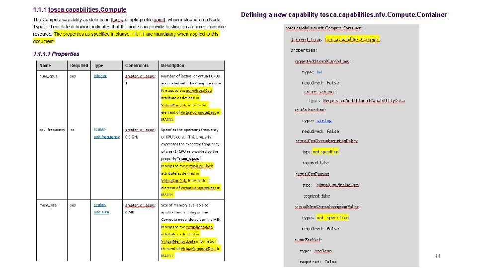 Defining a new capability tosca. capabilities. nfv. Compute. Container 2020/11/1 14 
