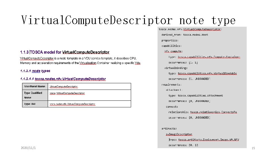 Virtual. Compute. Descriptor note type 2020/11/1 15 