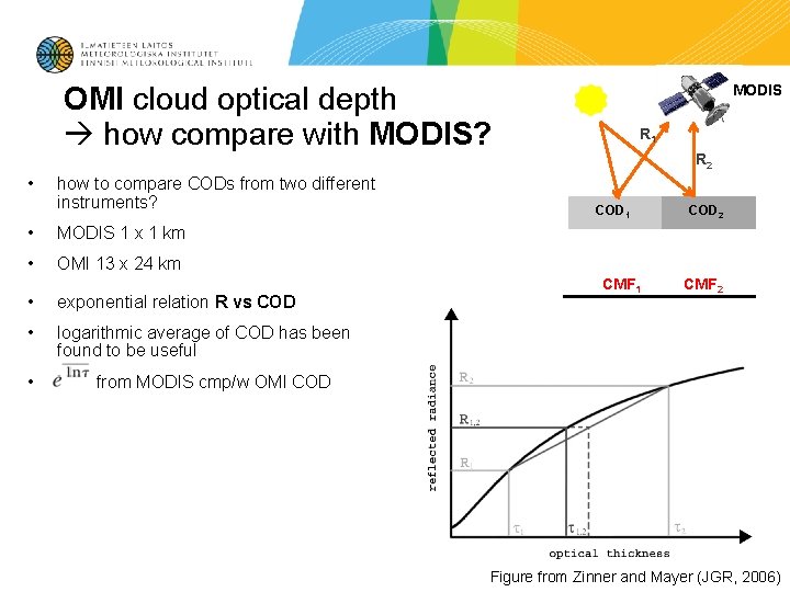 OMI cloud optical depth how compare with MODIS? • how to compare CODs from