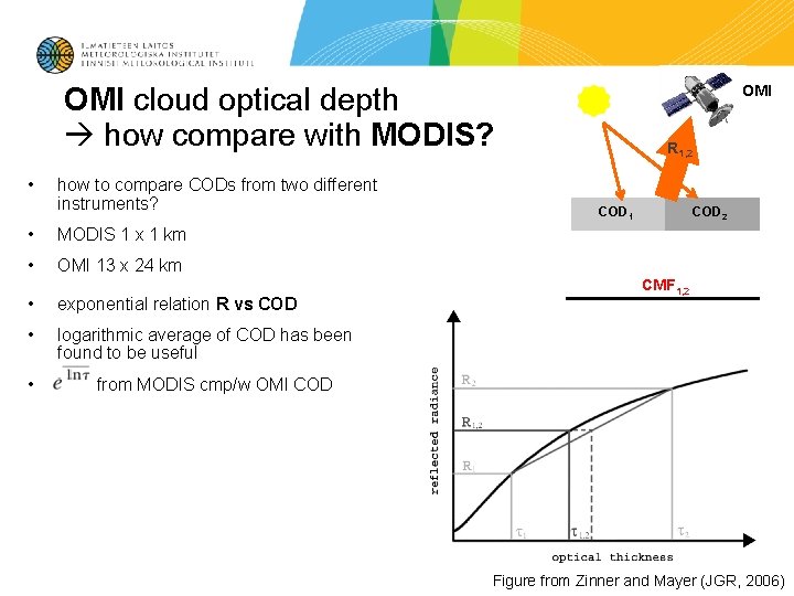 OMI cloud optical depth how compare with MODIS? • how to compare CODs from
