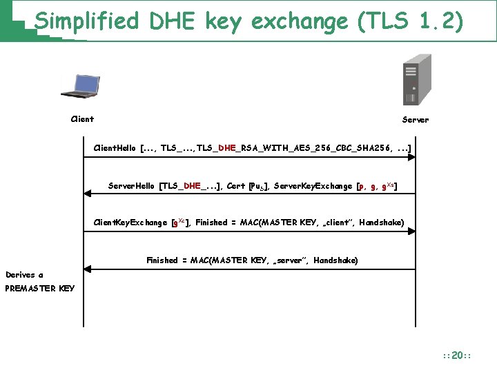 Simplified DHE key exchange (TLS 1. 2) Client Server Client. Hello [. . .