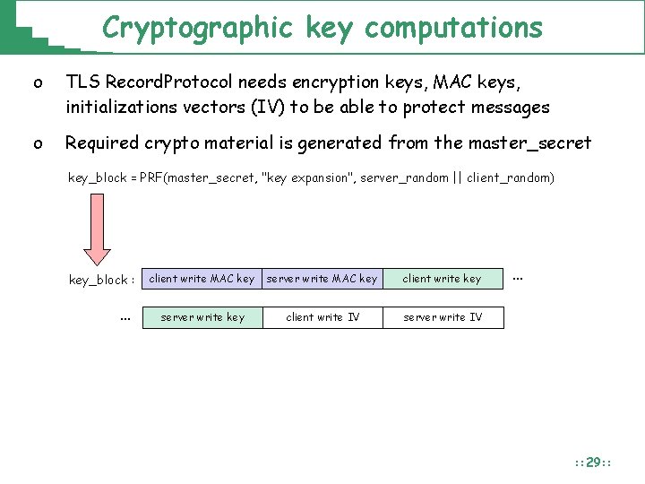 Cryptographic key computations o TLS Record. Protocol needs encryption keys, MAC keys, initializations vectors