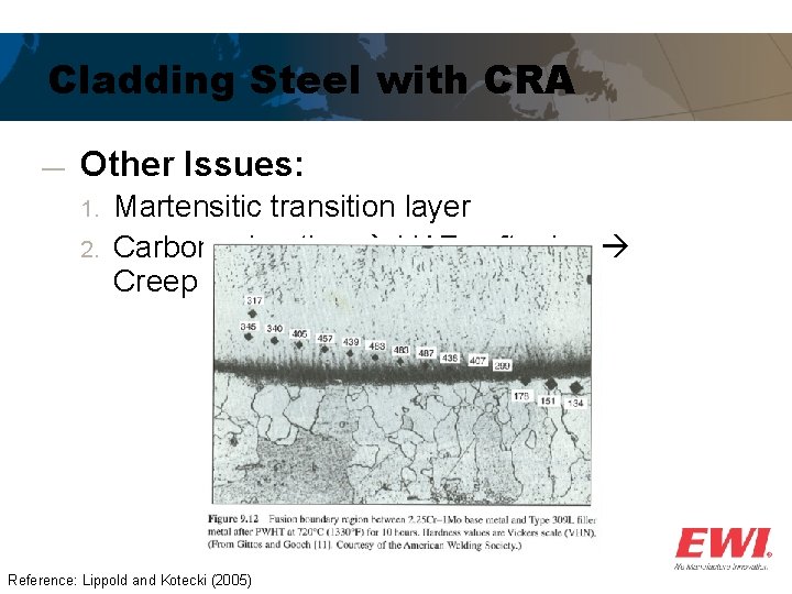 Cladding Steel with CRA ― Other Issues: 1. 2. Martensitic transition layer Carbon migration