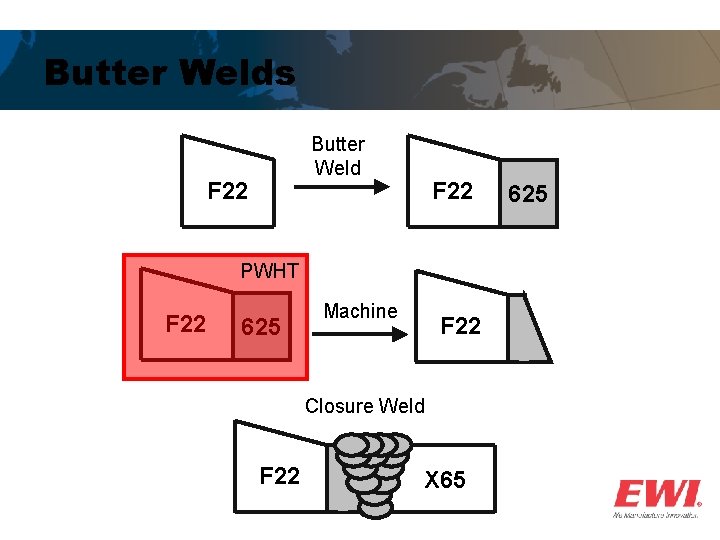 Butter Welds Butter Weld F 22 PWHT F 22 625 Machine F 22 Closure