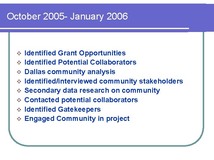 October 2005 - January 2006 v v v v Identified Grant Opportunities Identified Potential