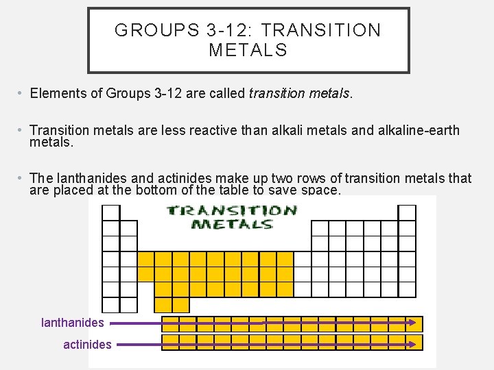 GROUPS 3 -12: TRANSITION METALS • Elements of Groups 3 -12 are called transition