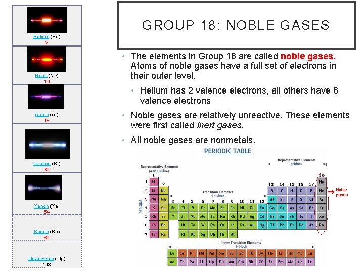 GROUP 18: NOBLE GASES Helium (He) 2 Neon (Ne) 10 Argon (Ar) 18 •