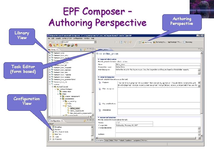 EPF Composer – Authoring Perspective Library View Task Editor (form based) Configuration View Authoring
