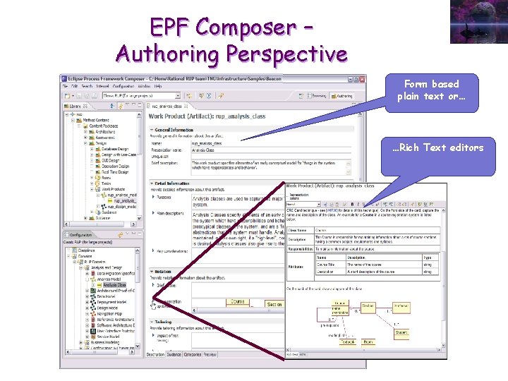 EPF Composer – Authoring Perspective Form based plain text or… …Rich Text editors 