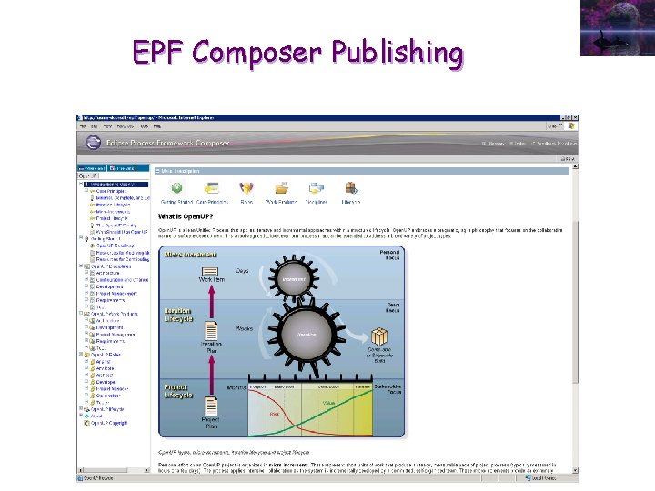 EPF Composer Publishing 